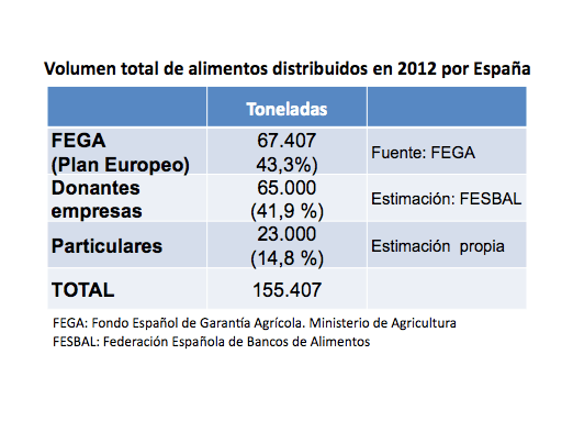 Tabla 4 Insolvencia