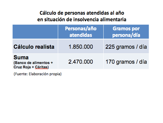 Tabla 5 Insolvencia